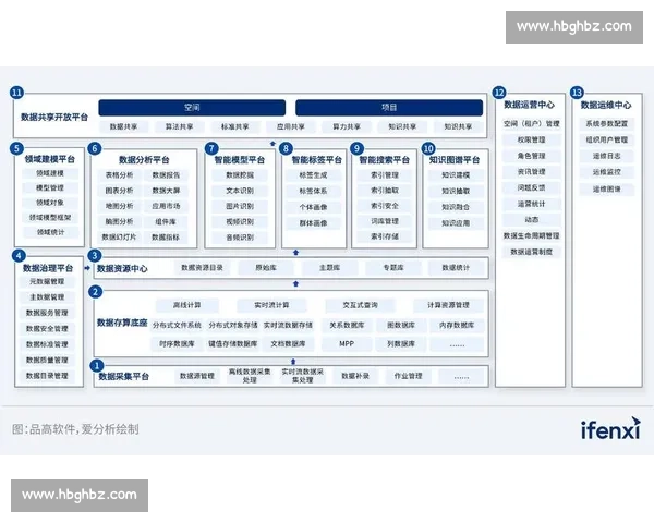 围绕1vs49.com打造专业数据分析与互动交流平台新生态体系