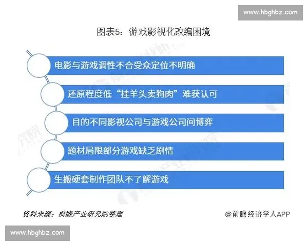 卡马尔与全球科技创新的关系探索与未来发展趋势分析